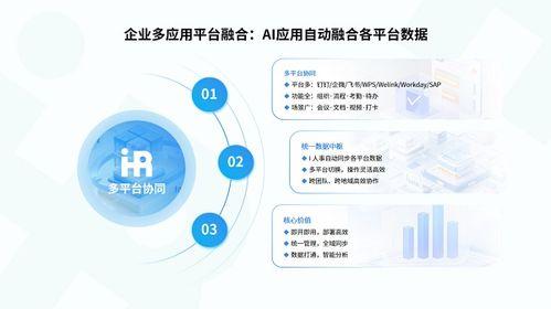 利(li)唐(tang)i人事2025年摘得HREC智(zhi)享會三項(xiang)大獎，技術(shu)服(fu)務(wu)實力(li)獲(huo)行(xing)業高(gao)度認(ren)可